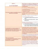 Cuadro sinoptico. Para entrar en materia es importante conocer la definición de universidad