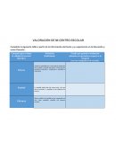 VALORACION DE SU CENTRO ESCOLAR