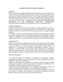 EN POCAS PALABRAS ES LA ALTERACION DE LOS PARAMETROS CLIMATICOS: TEMPERATURAS, PRECIPITACIONES, FENÓMENOS CLIMATOLÓGICOS, ETC. EN UN LARGO PLAZO.
