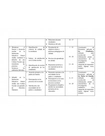 Operacionalización de Variables. Objetivos Específicos. Página 2
