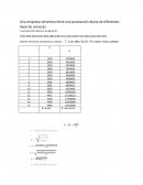 Una empresa cervecera tiene una producción diaria de diferentes tipos de cervezas.