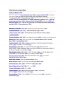 Literatura argentina Jorge Luis Borges (1899)