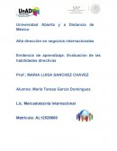 Evidencia de aprendizaje. Evaluación de las habilidades directivas