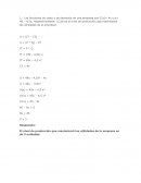 Las funciones de costo y de demanda de una empresa