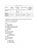 Termodinamica equipos