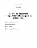 Modelo de desarrollo compartido y alianza para la producción