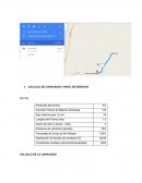 Calculo de capacidad y nivel de servicio metodo colombiano