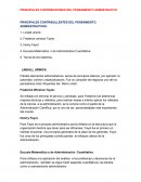 Principales contribuciones del pensamiento administrativo. LINDALL URWICK