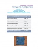 Ejemplos de costos de comercialización