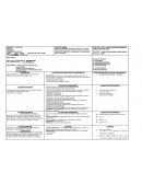 Planeacion. PROBLEMA COMÚN: FALTA DE ATENCIÓN PADRES DE FAMILIA HACIA SUS HIJOS