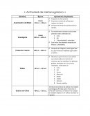 Actividad de metacognicion de fisica 2