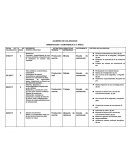 Acuerdo de valoracion orientacion y convivencia 3er año
