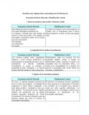 Microeconomia ejercicios.