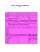 Parcial 1 transporte.