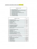 Capacitaciones comprometidas en Oferta Técnica Nueva Tocopilla