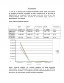 En vista de los recursos que el hospital ha generado, se han tenido como calidad de procesos dos puntos importantes, ya sea el fortalecimiento de la unidad de abastecimiento y la ejecución total del gasto.