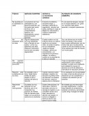 CUADRO DE SEMEJANZAS (película) Cantinflas