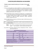EL TANTO POR CIENTO (PORCENTAJE) Y SUS APLICACIONES