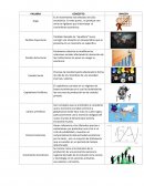 Glosario Estructura Socioeconómica de México