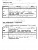 Material de estudio Ciencias Naturales