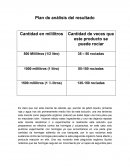 Plaguicidas planteamiento del problema