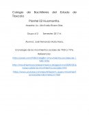 Cronología de los movimientos sociales de 1950 a 1976