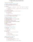 Componentes de una entrevista.