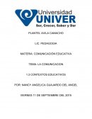 LA COMUNICACION 1.3 CONTEXTOS EDUCATIVOS