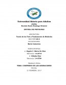 COMPENDIO DE LAS ASIGNACIONES