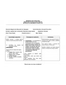 Planeamiento de ciencias 3 grado