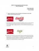 Tarea comportamiento del consumidor