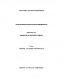 TEMA DE LA INCIDENCIA DE LOS PROCESOS EN LAS EMPRESAS