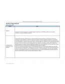 ¿Cuáles son los factores que generan actitudes negativas repetitivas en los ámbitos académico y personal de estudiantes con bajo rendimiento académico?