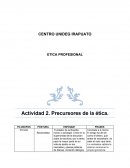 ETICA PROFESIONAL Actividad 2. Precursores de la ética