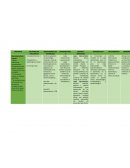 TEMA : MECANISMOS DE PATOGENIA