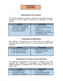Tema Son exitosos para resolver problemas de matemáticas