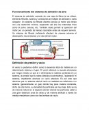 Funcionamiento del sistema de admisión de aire: