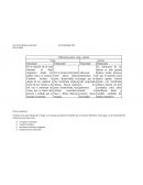 DIferencias entre venas y arterias