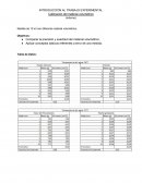 Calibración del material volumétrico.