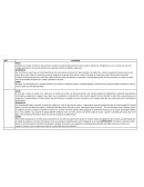 Planeacion DÍA SITUACIÓN