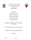 Tema- La Estructura de la magía