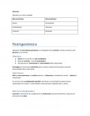 Ortorexia Obsesión por comer saludable