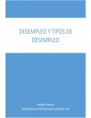 Desempleo y tipos de desempleo Introducción.