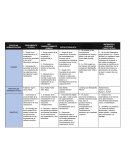 Cuadro escuelas administrativas