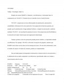 Actividades Trabajo: Tecnologías «triple A»