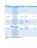 Los escolares podrán exponer alguna duda que se haya generado en la semana del tema anterior, pudiendo así ser contestada por sus compañeros.