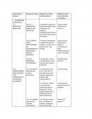 La empresa cuenta con el área de disposiciones finales para los residuos sólidos(infraestructuras de confinamiento, área de relleno)