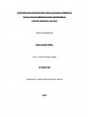 CORPORACIÓN UNIVERSITARIA MINUTO DE DIOS/ UNIMINUTO FACULTAD DE ADMINISTRACIÓN DE EMPRESAS