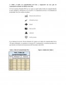 Gestión de la Calidad - Competitividad