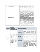 Actividades sena. Enfoque al cliente